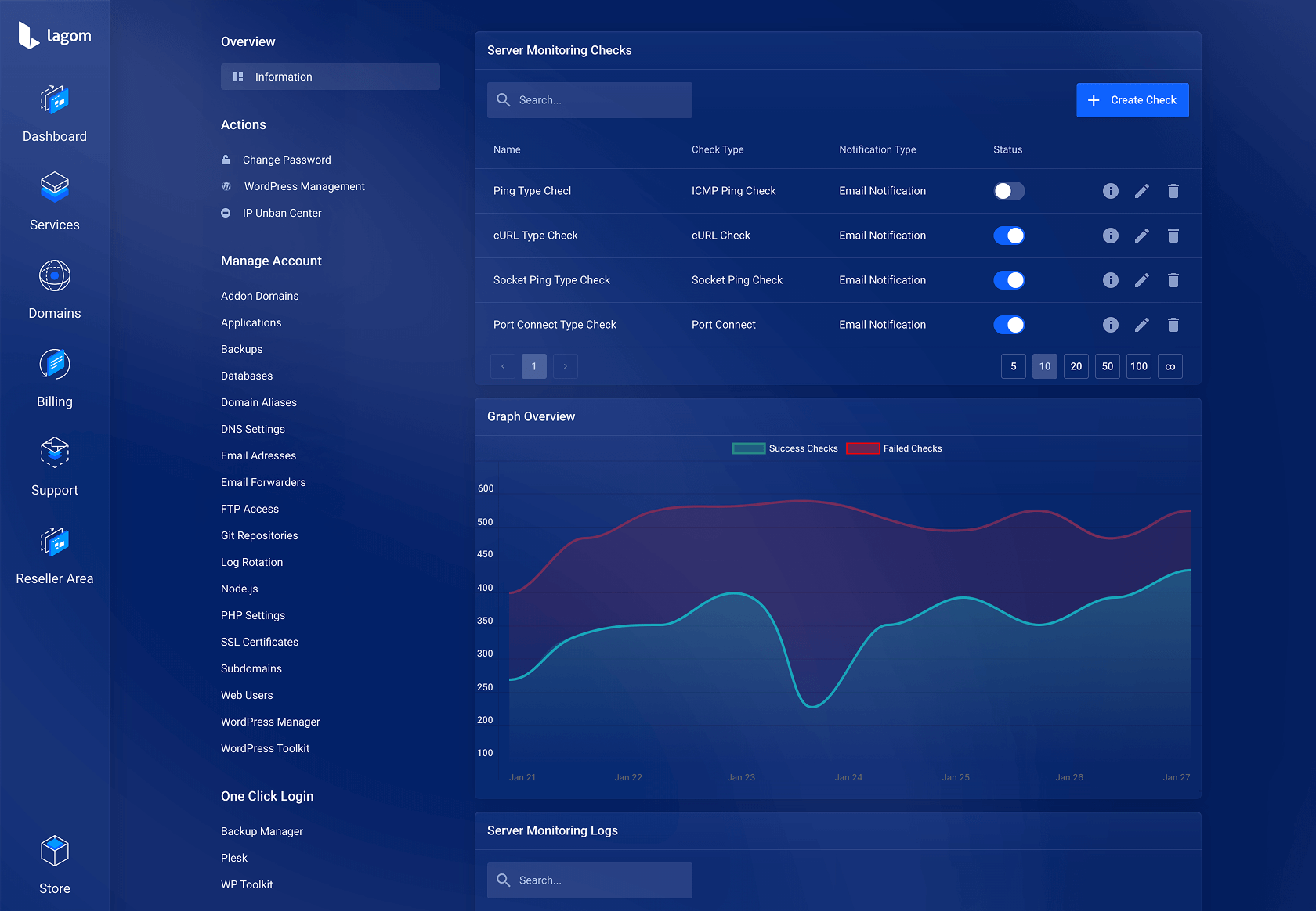 Lagom WHMCS Client Theme - Server Monitoring for WHMCS Module Integration - Futuristic Style