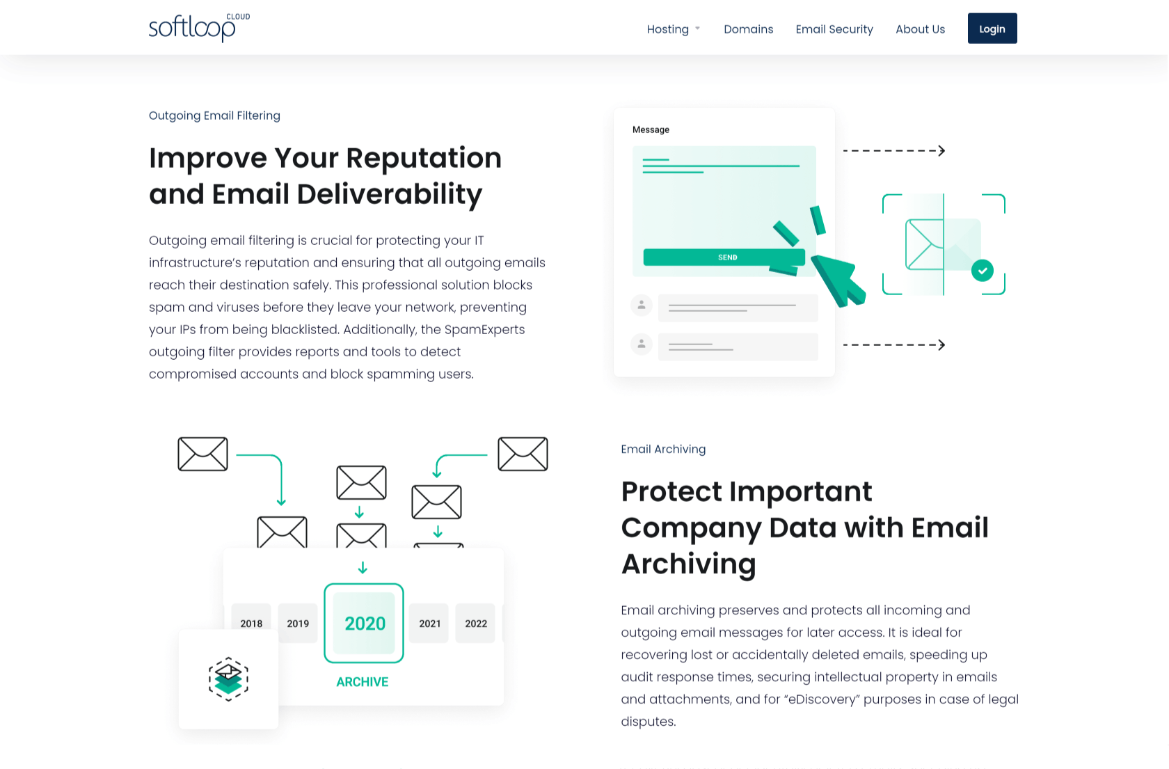 Softloop Customer Success Story with Lagom WHMCS Products - Email Deliverability