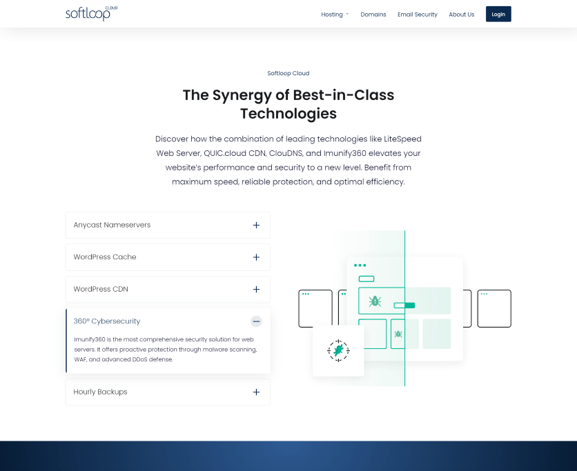 Softloop Customer Success Story with Lagom WHMCS Products - Technologies
