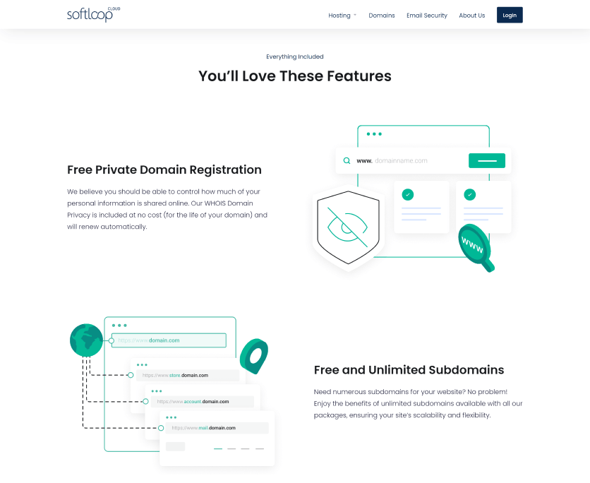 Softloop Customer Success Story with Lagom WHMCS Products - Features